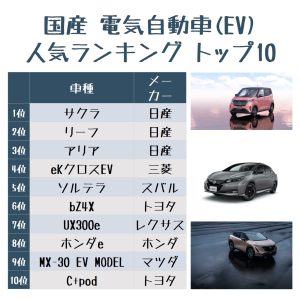 国産 電気自動車(EV) 人気ランキング トップ10